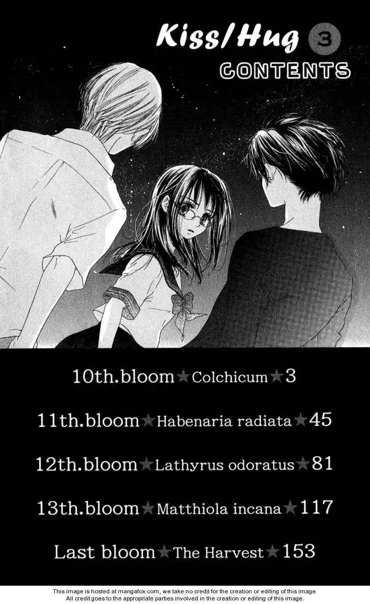 Kiss/Hug Chapter 10 4